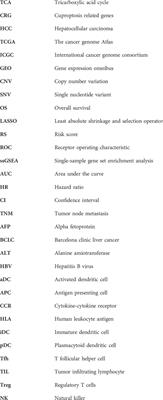 A novel prognostic prediction model of cuprotosis-related genes signature in hepatocellular carcinoma